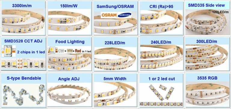 Downlights, Track Lights, LED Strips and more 1 Downlights, Track Lights, LED Strips and more Lighting Technologies